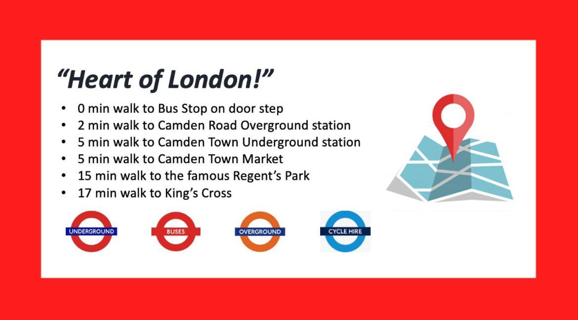 Luxury Rooms In Camden Town Near Shops, Cafes, Bars & Metro With Shared Bathrooms Лондон Екстер'єр фото
